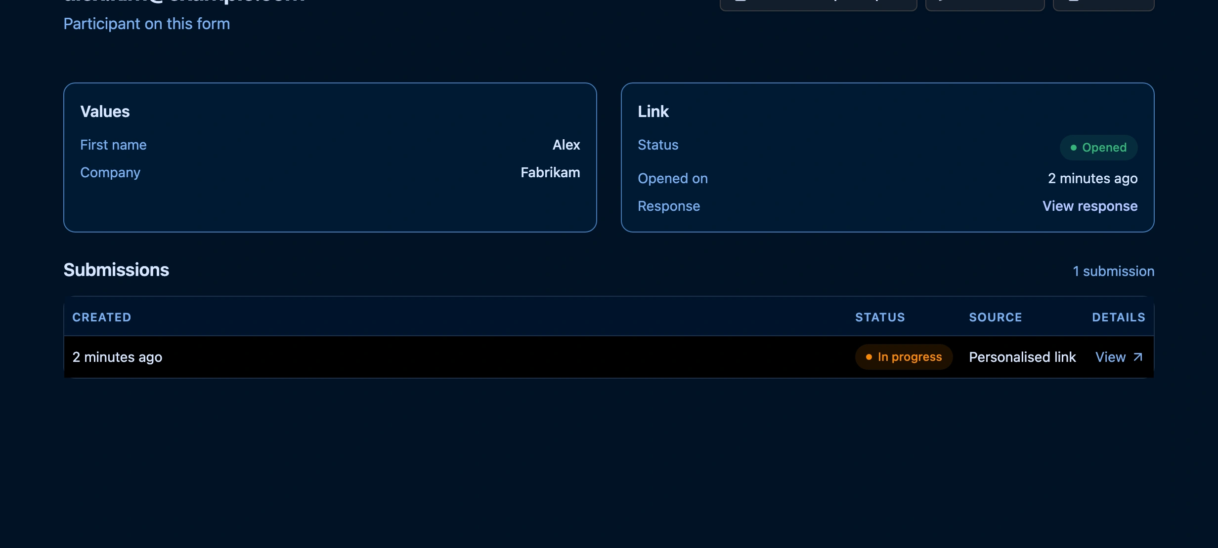 Participant page for alex.kim@example.com: Test as this participant, Edit values and Remove buttons, a Values card with First name Alex and Company Fabrikam, a Link card with status Opened, when it was opened and a View response link, and a Submissions table with one In progress submission from a Personalised link