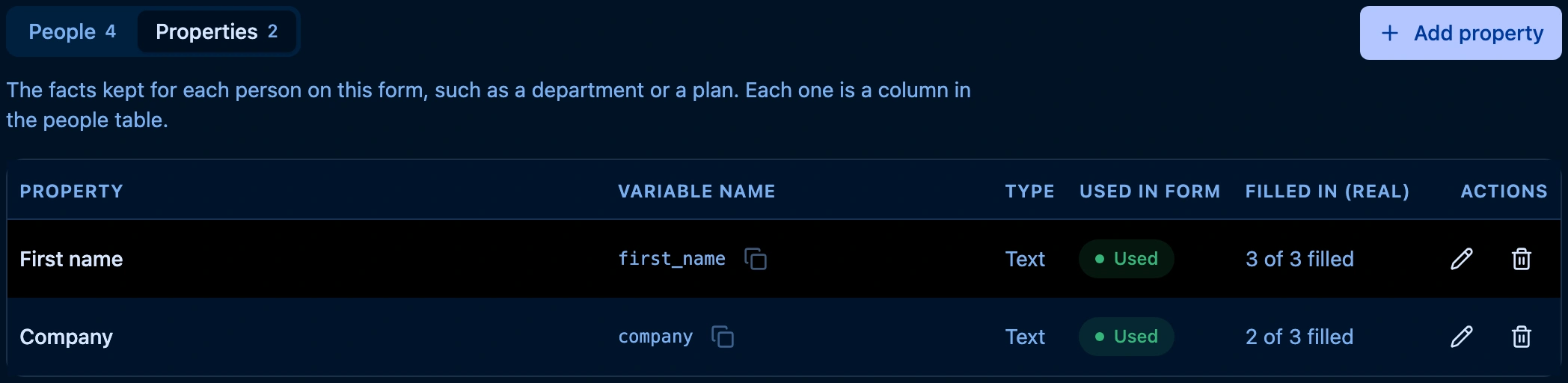 Properties view of the Audience tab with First name and Company, their variable names first_name and company, the type Text, Used in form showing Used for both, and Filled in (real) showing 3 of 3 filled and 2 of 3 filled