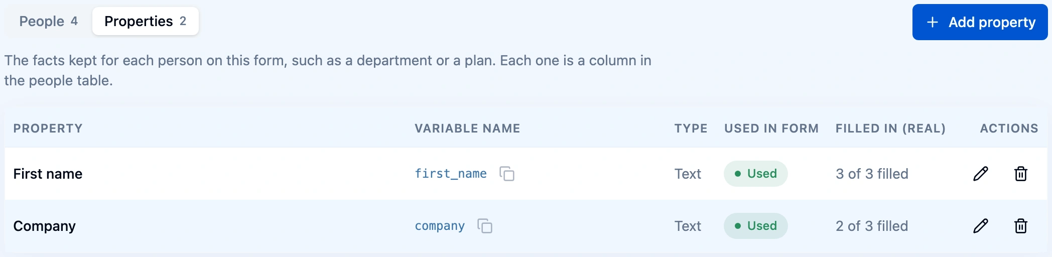Properties view of the Audience tab with First name and Company, their variable names first_name and company, the type Text, Used in form showing Used for both, and Filled in (real) showing 3 of 3 filled and 2 of 3 filled