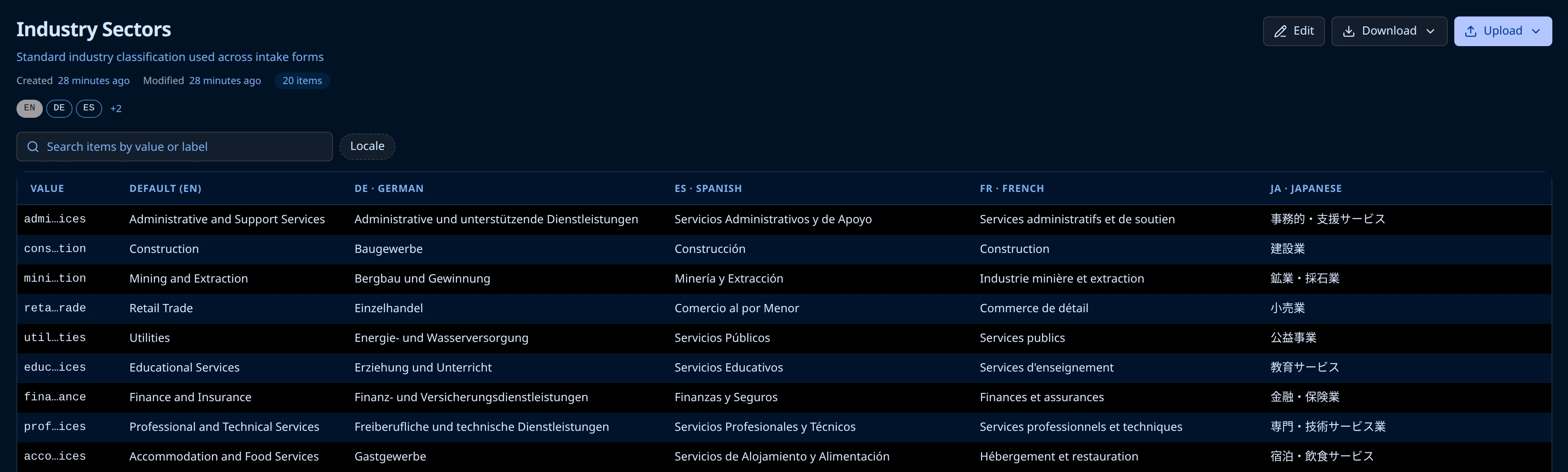 Industry Sectors list open in Hub, with a value column and one label column per locale: default English, German, Spanish, French, and Japanese