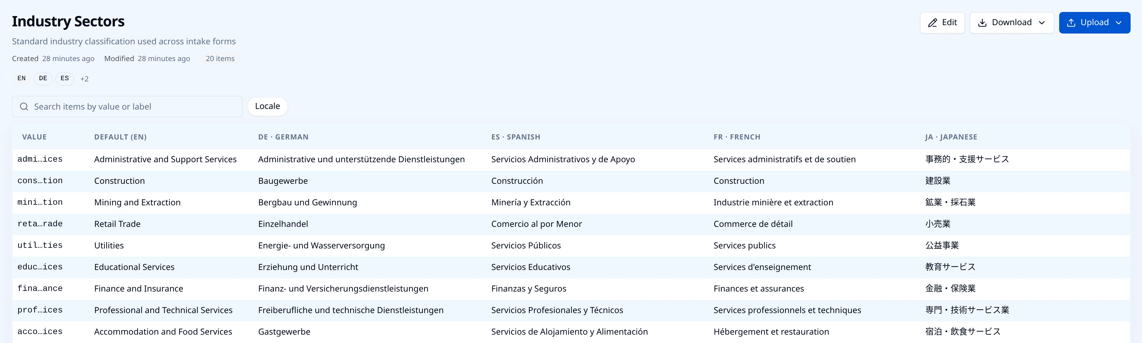 Industry Sectors list open in Hub, with a value column and one label column per locale: default English, German, Spanish, French, and Japanese
