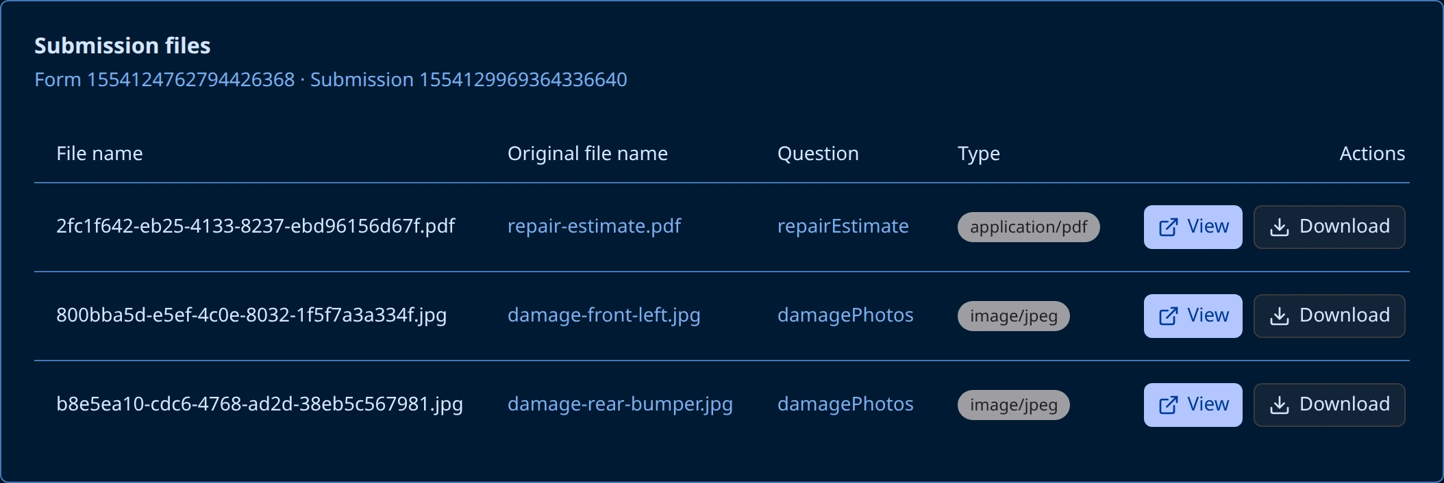 The Submission files page listing three files in a table with File name, Original file name, Question, Type, and View and Download actions