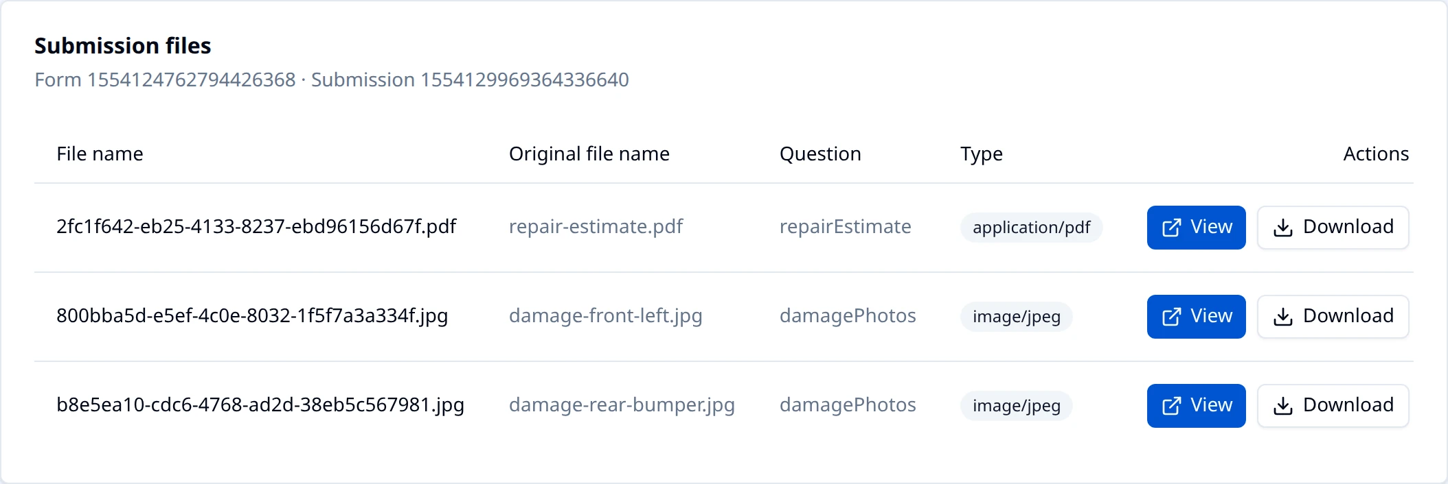 The Submission files page listing three files in a table with File name, Original file name, Question, Type, and View and Download actions