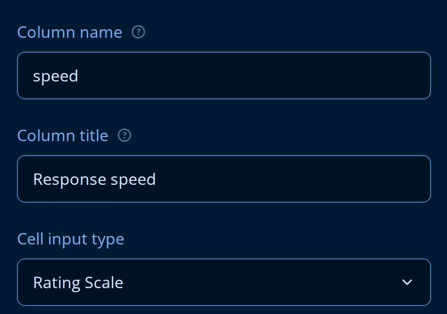 Column settings in the Property Grid: Column name set to speed, Column title set to Response speed, and Cell input type set to Rating Scale