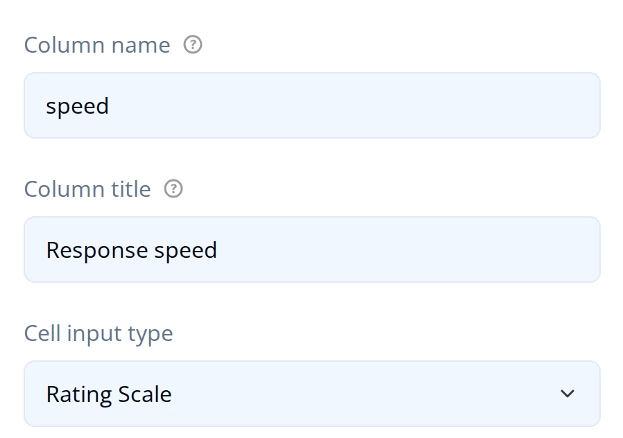 Column settings in the Property Grid: Column name set to speed, Column title set to Response speed, and Cell input type set to Rating Scale