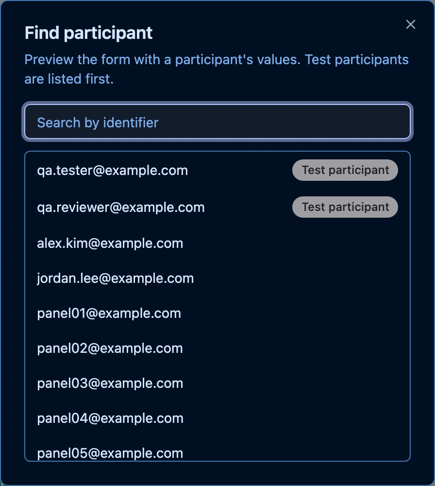 Find participant dialog with Search by identifier, and a list that starts with qa.tester@example.com and qa.reviewer@example.com marked Test participant, followed by real participants
