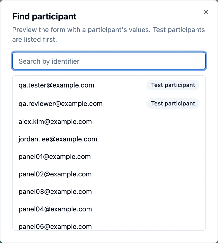 Find participant dialog with Search by identifier, and a list that starts with qa.tester@example.com and qa.reviewer@example.com marked Test participant, followed by real participants