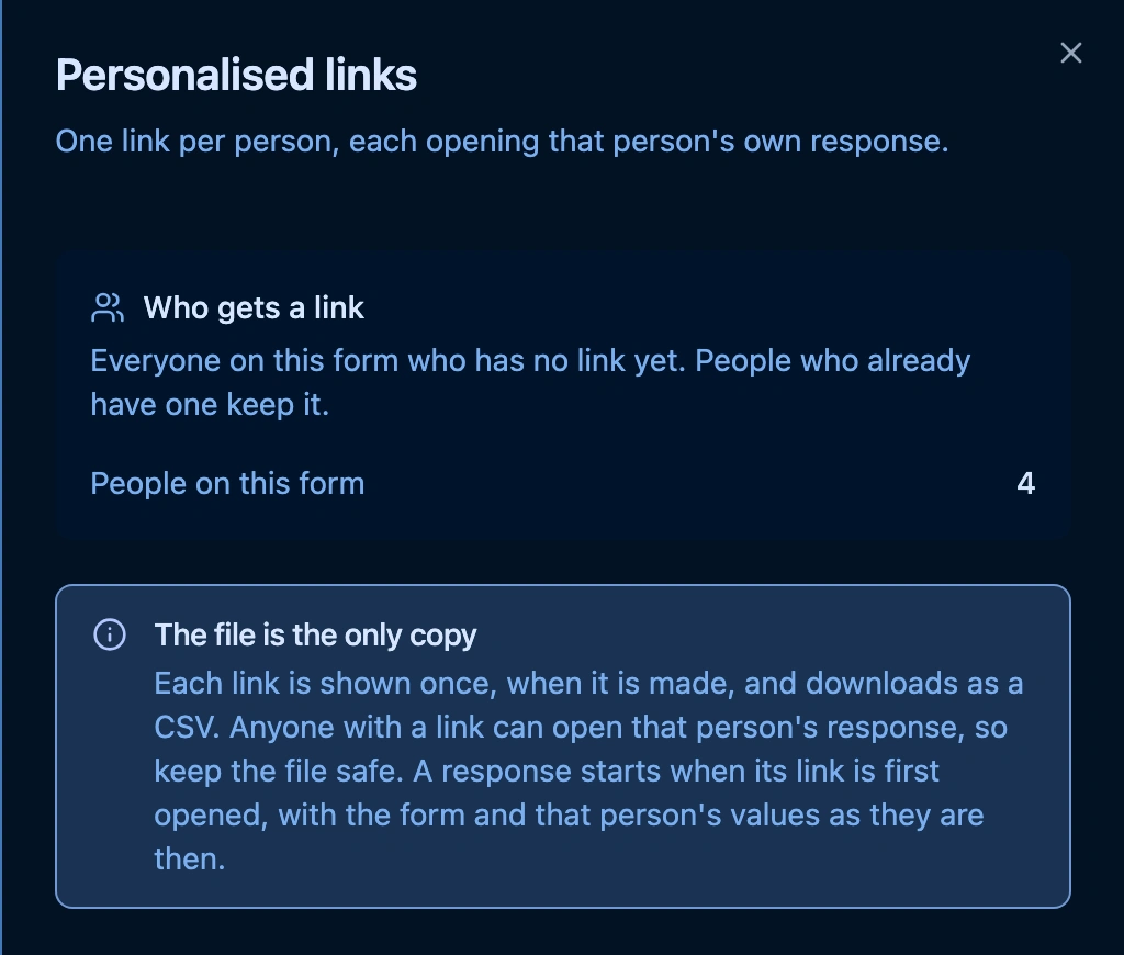 Personalised links panel: Who gets a link, everyone on this form who has no link yet, People on this form 4, and the note The file is the only copy, with Cancel and Generate and download