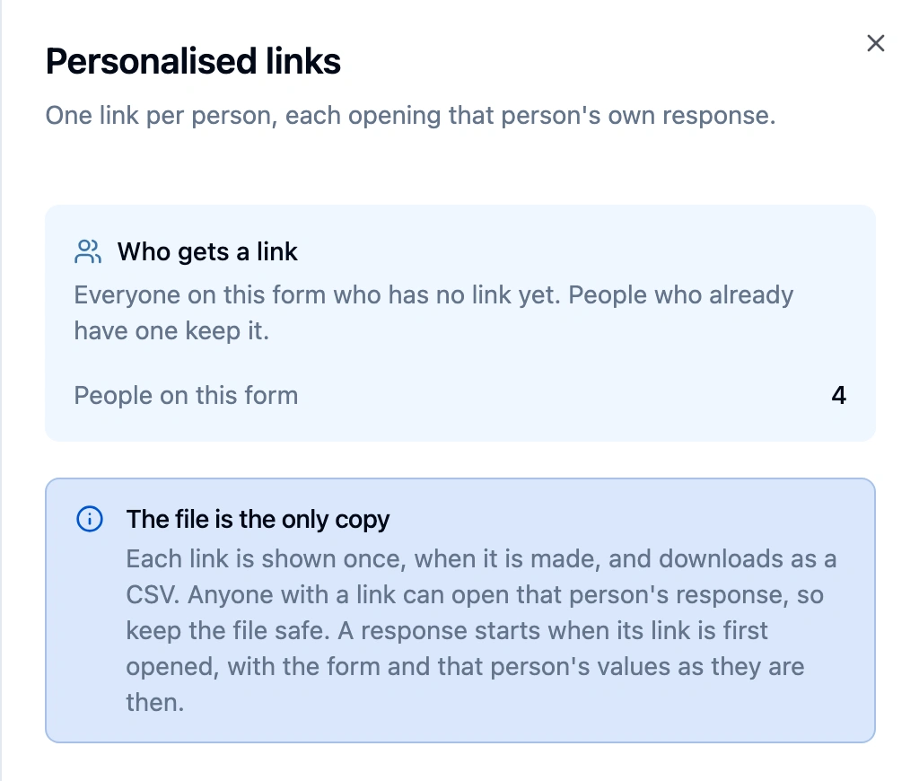 Personalised links panel: Who gets a link, everyone on this form who has no link yet, People on this form 4, and the note The file is the only copy, with Cancel and Generate and download